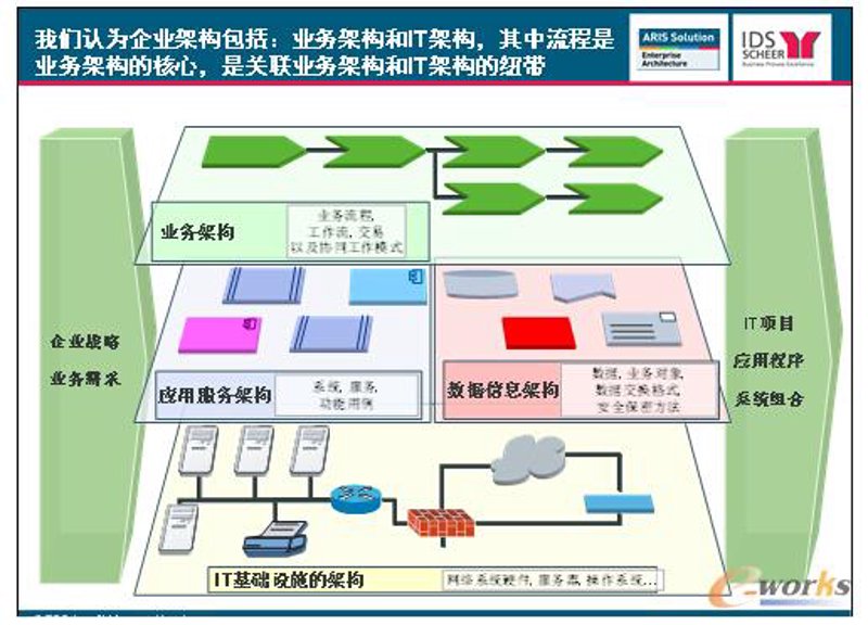 科技引领未来:丽泰信息科技在信息化浪潮中的创新探索